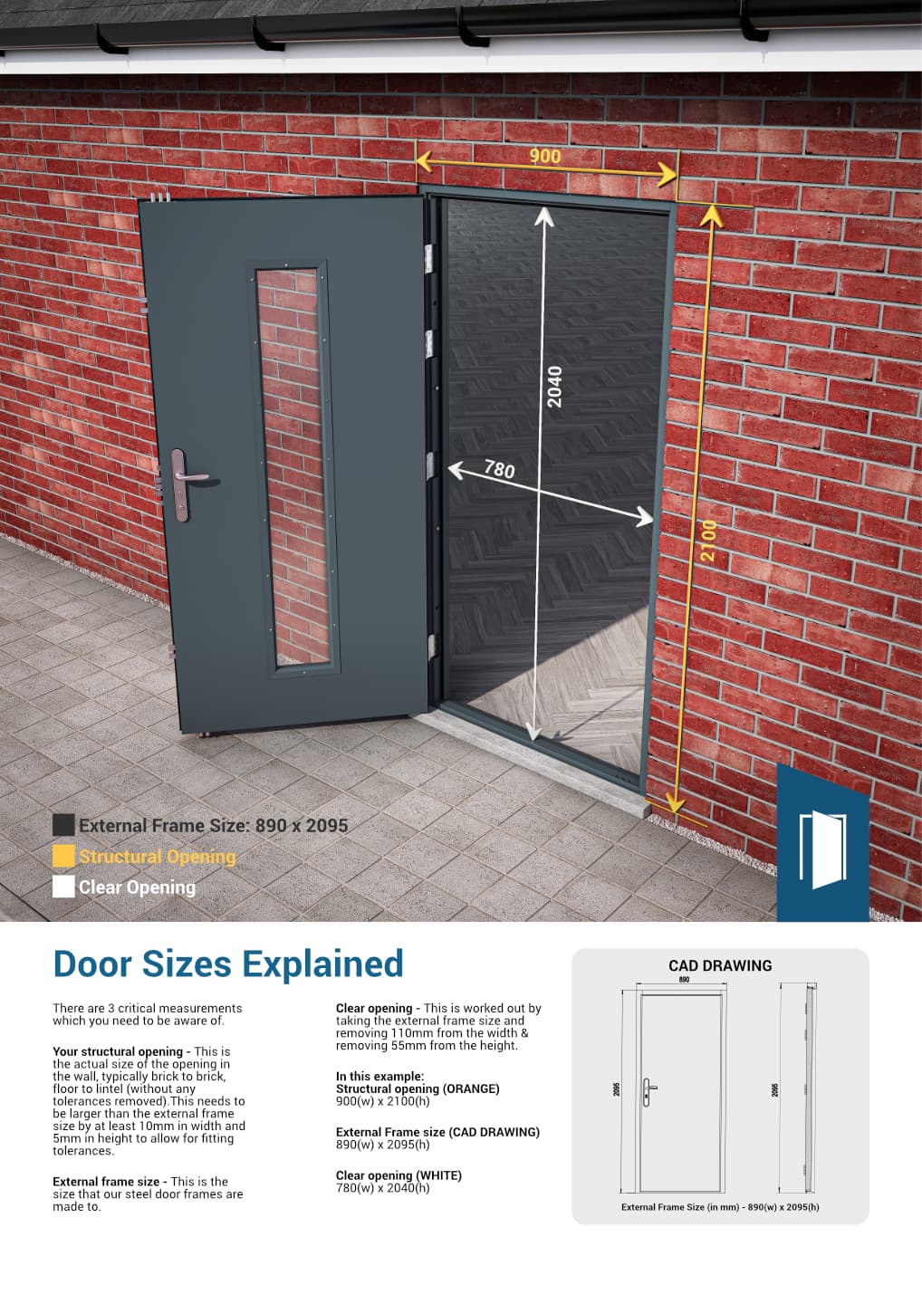 Door Size Information Latham s Steel Doors