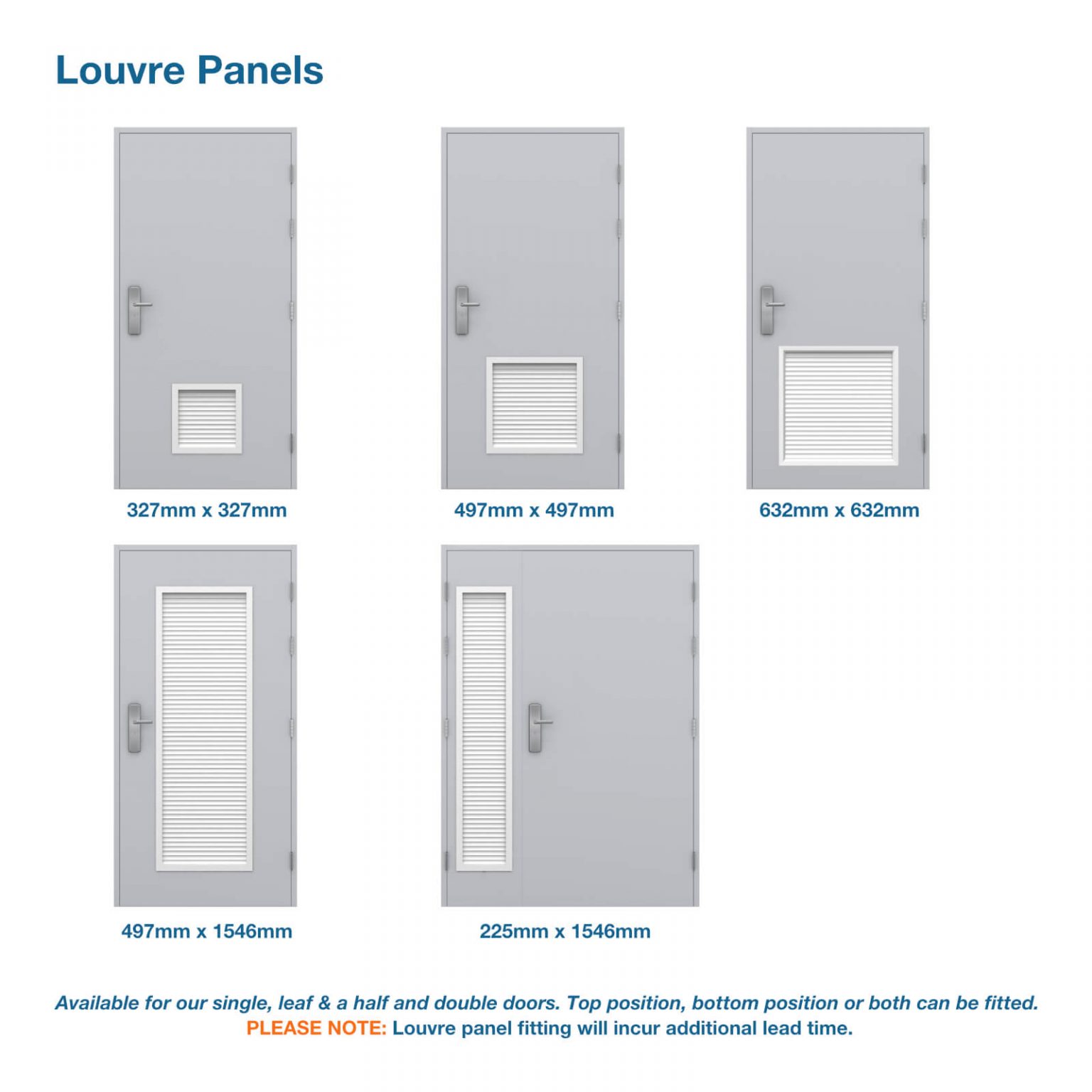 Door Alterations And Modifications Lathams Steel Security Doors