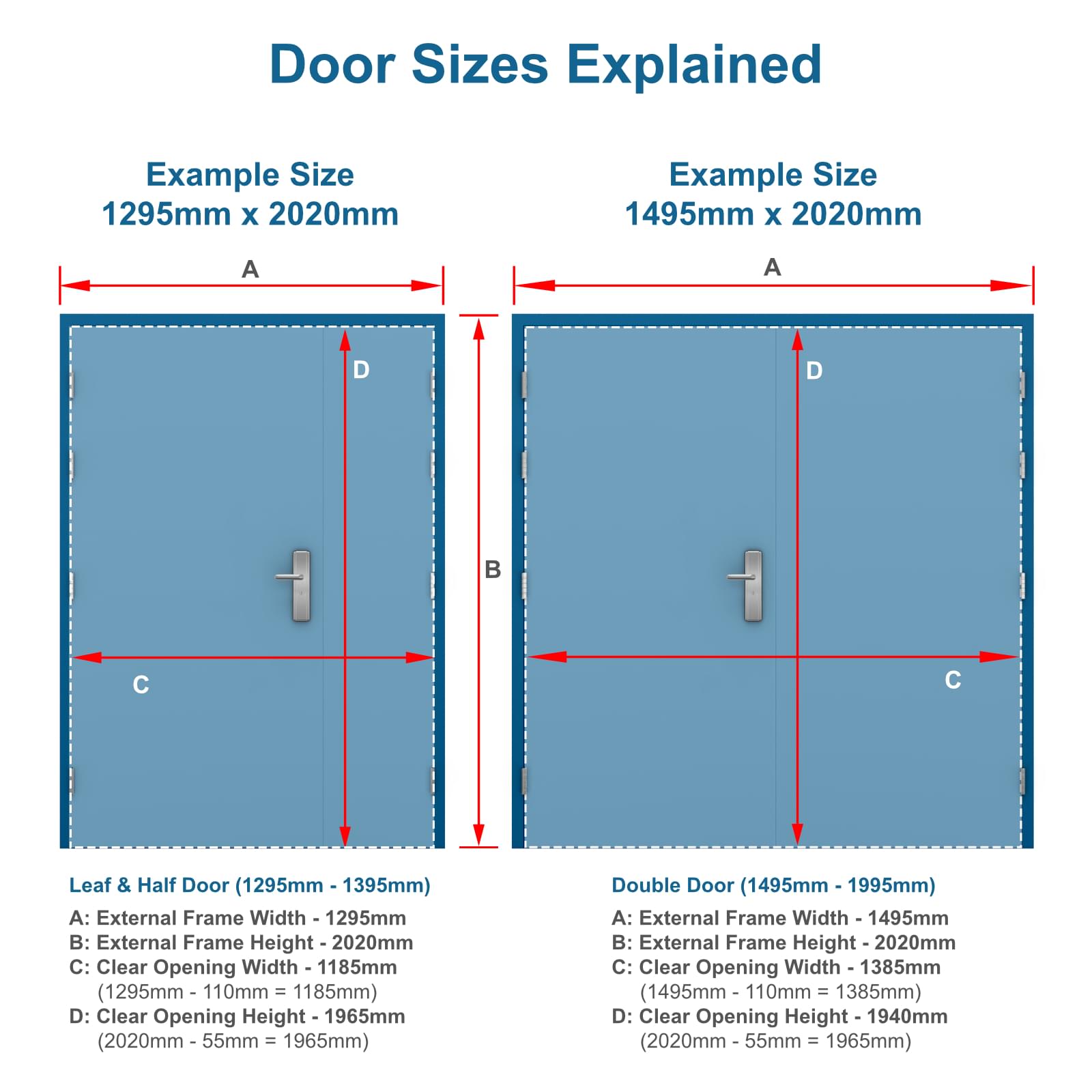 Double Fire Exit Door with Panic Bar | Latham's Steel Doors