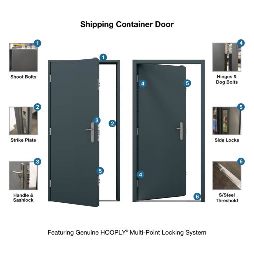 Shipping Container Door | Latham's Steel Doors