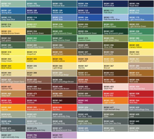 How to Pick the Best Colour for Your Front Door | Latham's