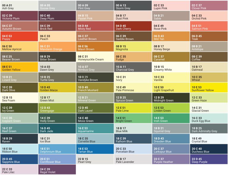 How to Pick the Best Colour for Your Front Door | Latham's