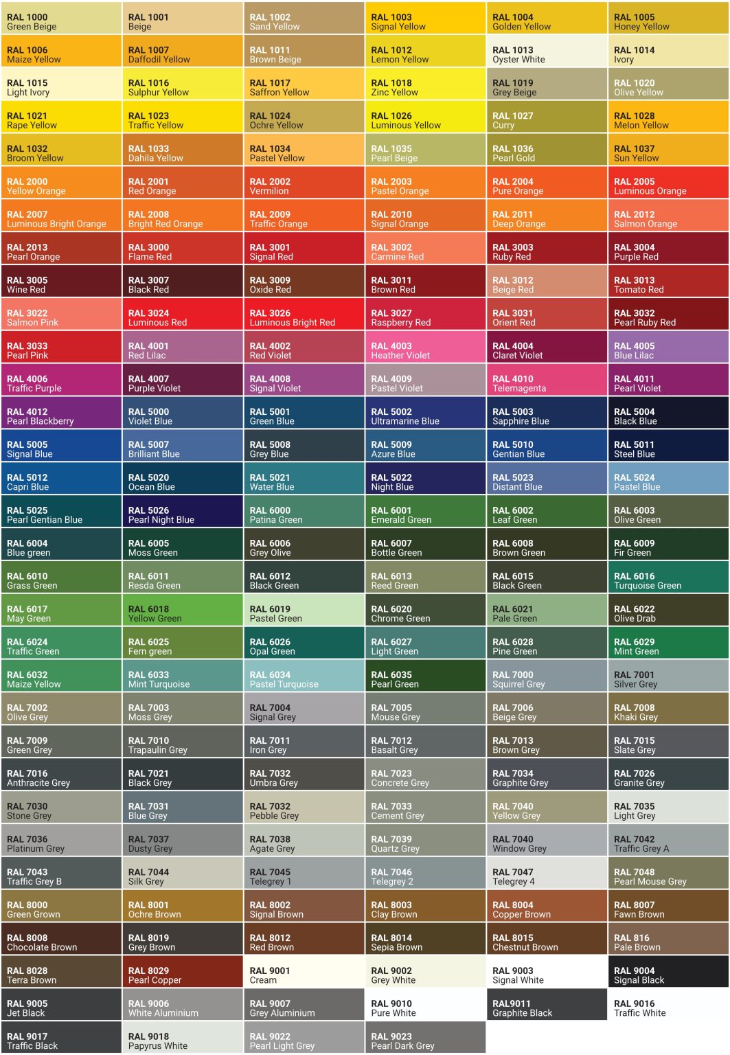 How to Pick the Best Colour for Your Front Door | Latham's