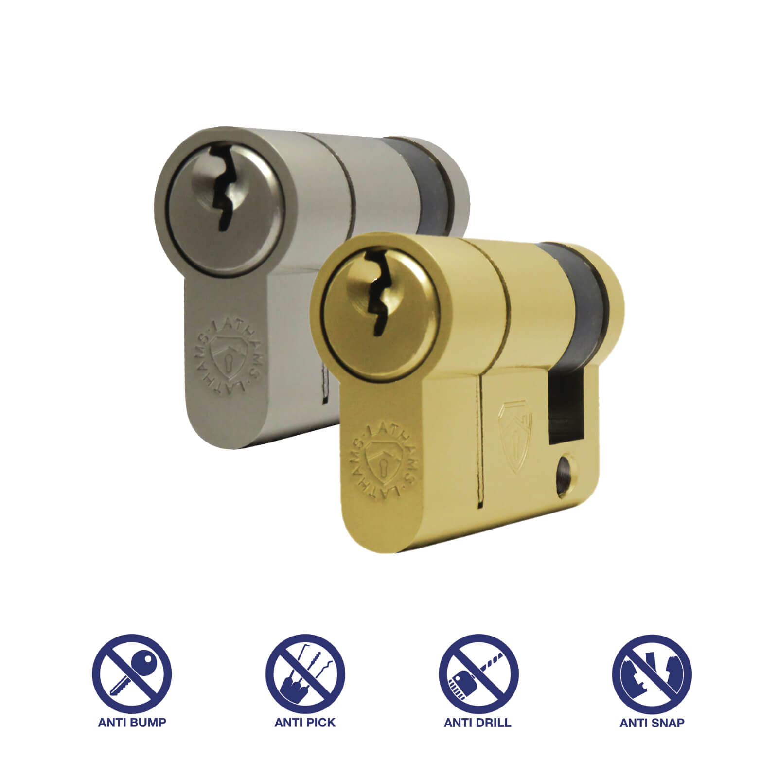 Euro Cylinder Anti Snap Lock